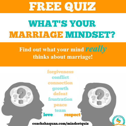 mindset quiz